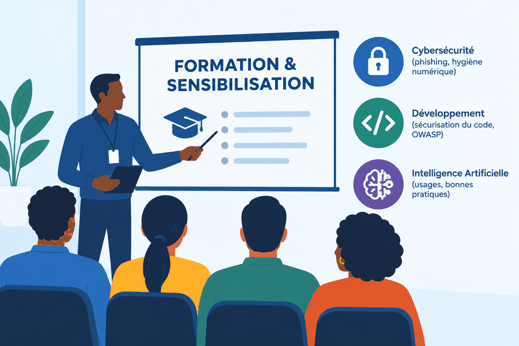 Formation et sensibilisation à la cybersécurité - Nakod